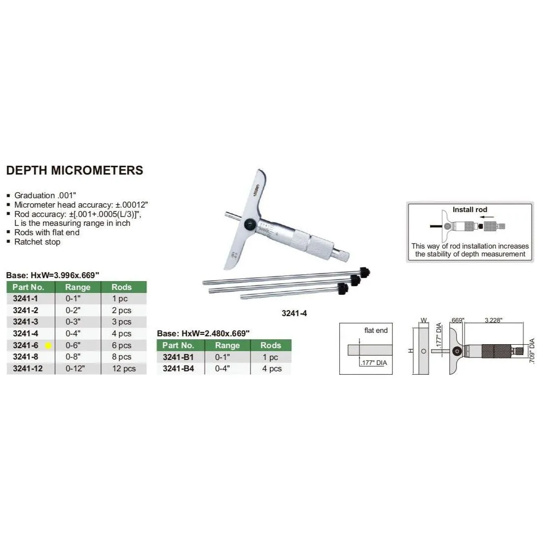 Insize 6pc Imperial Depth Micrometer 0-6" Range Series 3241-6